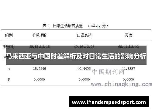 马来西亚与中国时差解析及对日常生活的影响分析