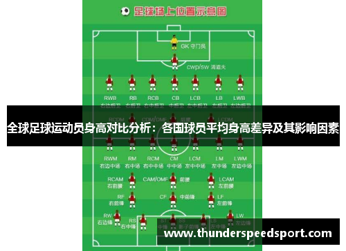 全球足球运动员身高对比分析：各国球员平均身高差异及其影响因素
