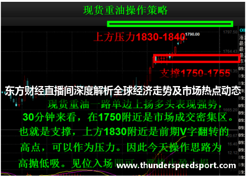 东方财经直播间深度解析全球经济走势及市场热点动态